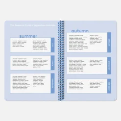 Carnet de Recettes