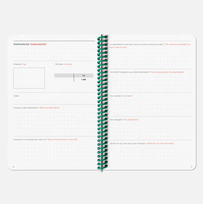 Set de carnet de voyage
