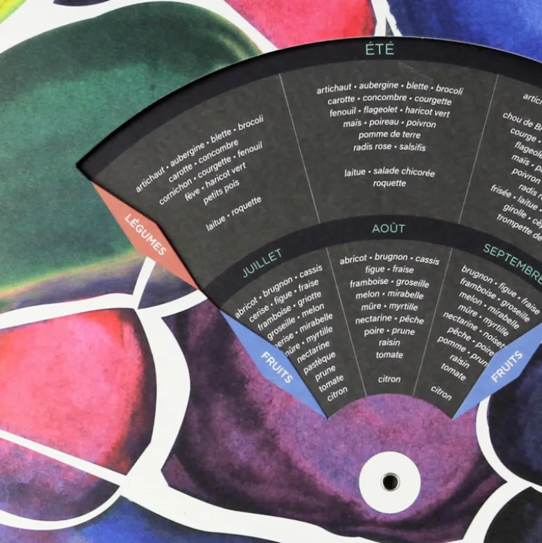 Set Le Primeur et Le Caviste
